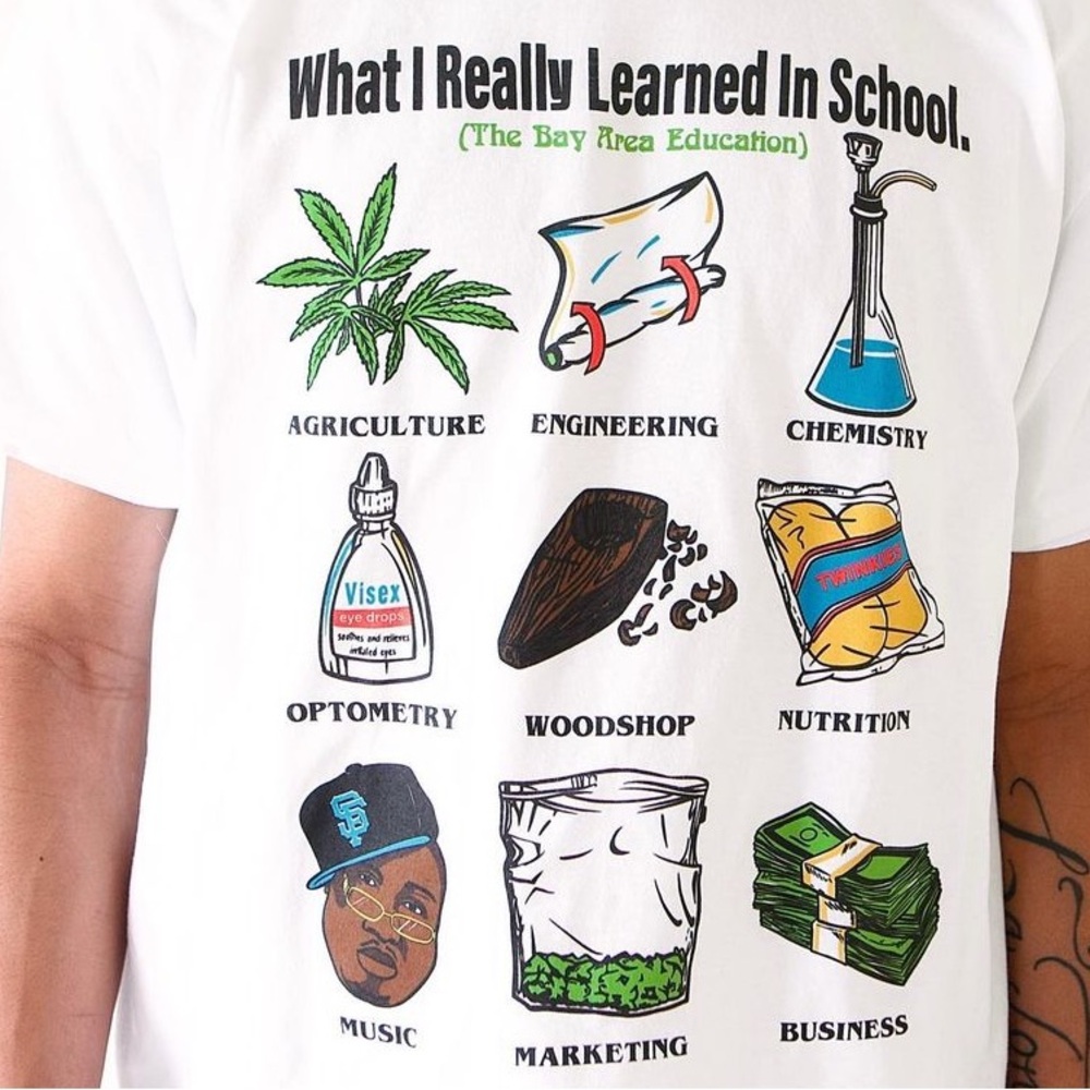 EXTREMELY RARE bay area what I learned in school shirt - Picture 1 of 3